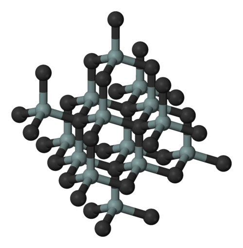 Silicon carbide crystal structure